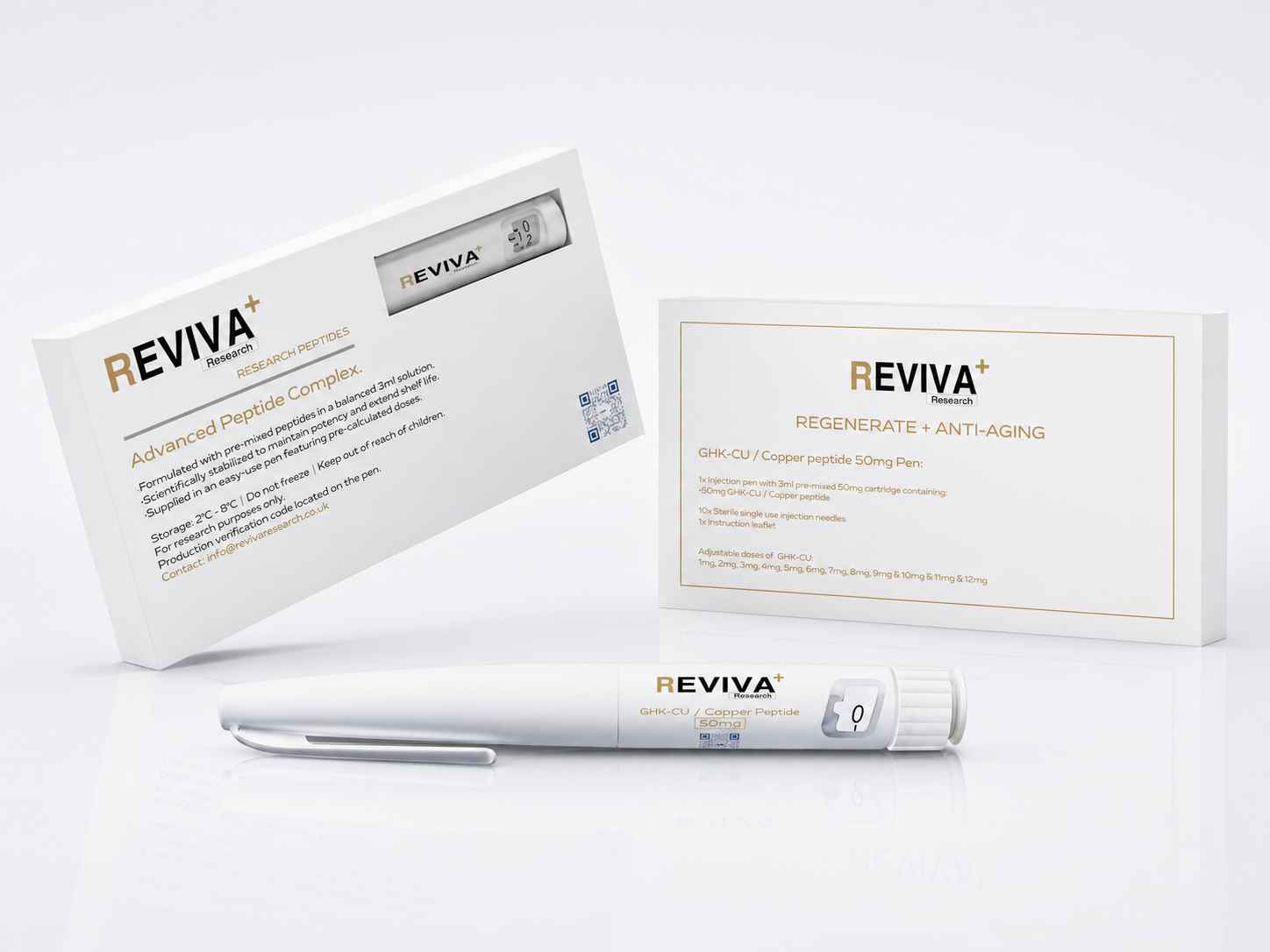 Reviva Research GHK-CU 50mg Pen – Advanced Copper Peptide - Image 2